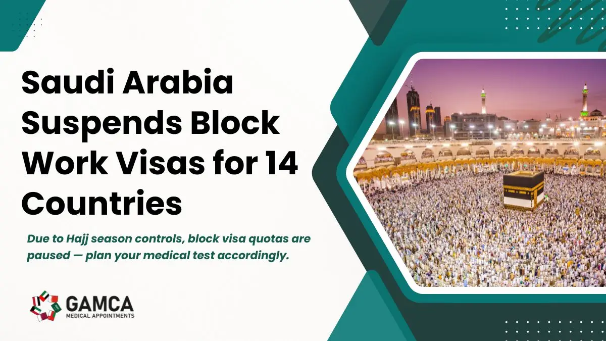 Saudi Arabia Suspends Block Work Visa Quotas for 14 Countries – What It Means for GAMCA Medical Applicants