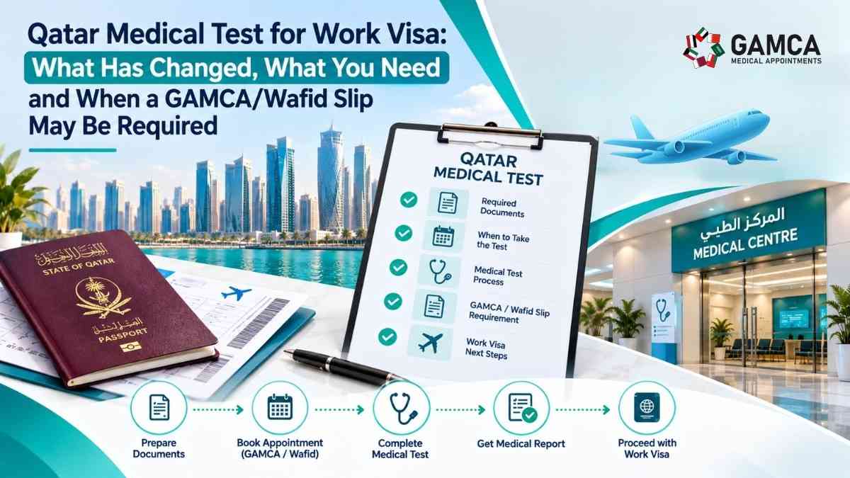 Qatar Medical Test for Work Visa: What Has Changed, What You Need and When a GAMCA/Wafid Slip May Be Required